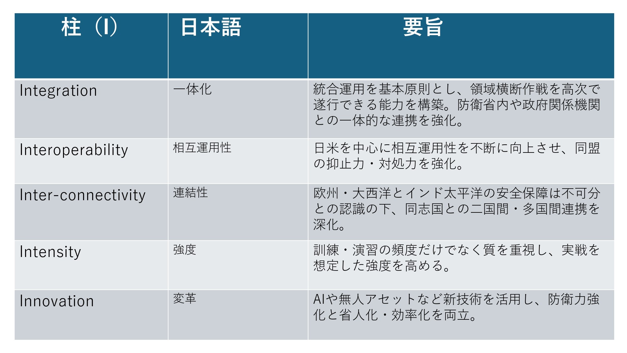 セクション画像