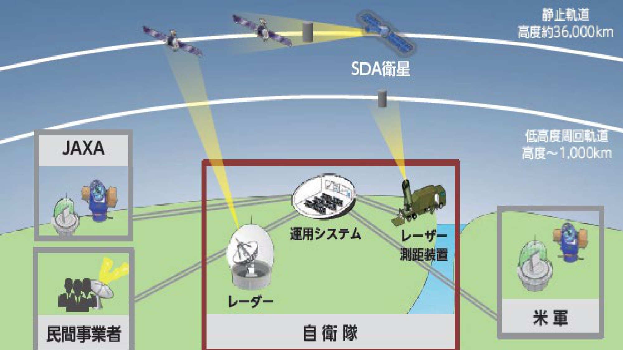 セクション画像