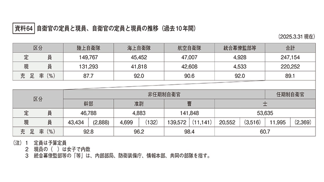 セクション画像