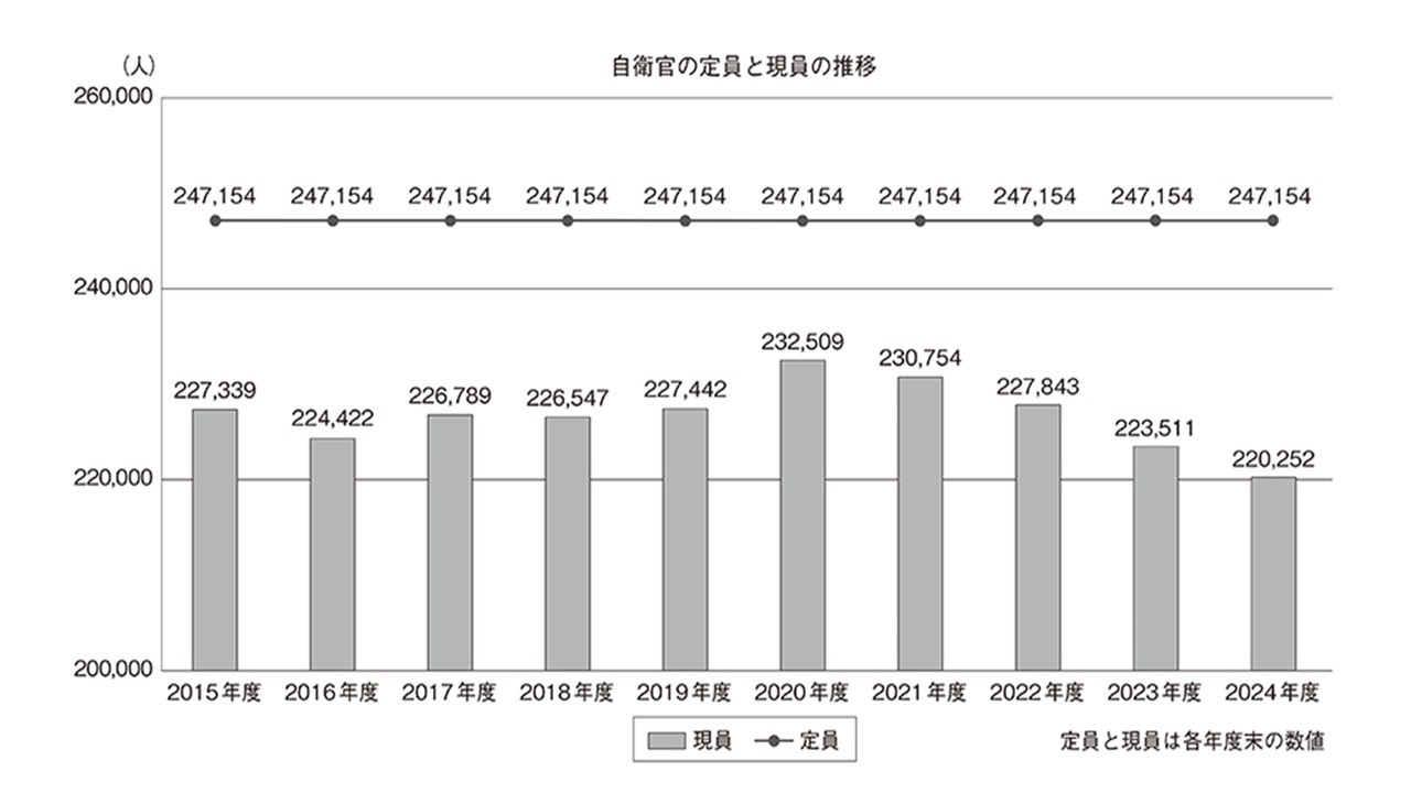 セクション画像